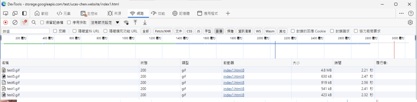 CDN 實戰演練3